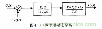 采用可編程模擬器件實(shí)現(xiàn)直流伺服電機(jī)的調(diào)速系統(tǒng)