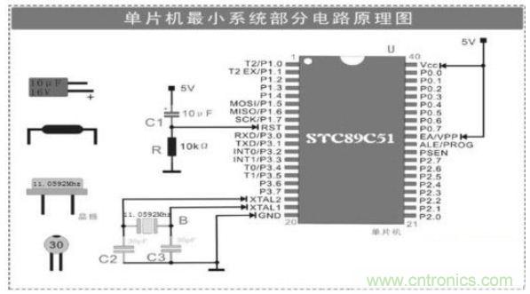 大牛解析單片機(jī)最小系統(tǒng)的組成電路，學(xué)單片機(jī)的看過(guò)來(lái)