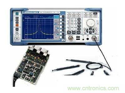 微說：ZVL網(wǎng)絡分析儀如何稱霸射頻領域？