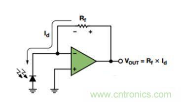 電路突擊：優(yōu)化設(shè)計(jì)光電二極管傳感器電路