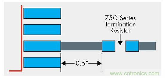 器件引腳到串聯(lián)端接電阻的距離不應該超過0.5英寸