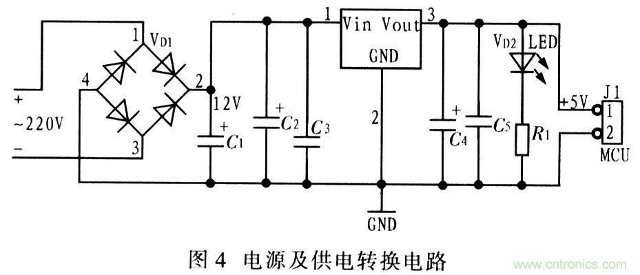 電路發(fā)燒友：以太網(wǎng)控制平臺電路設(shè)計(jì)