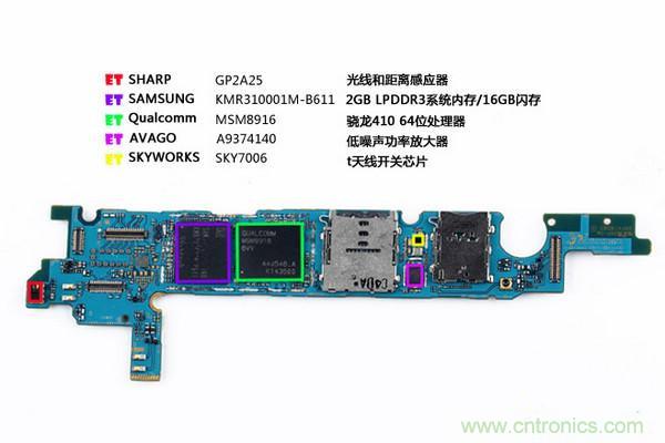 拆解狂魔荼毒新機(jī)三星金屬Galaxy A5，看槽點(diǎn)在何方？