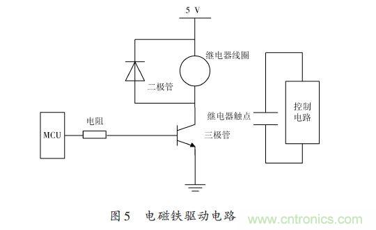 全自動(dòng)電飯鍋都能遠(yuǎn)程智能控制，還有什么不可能