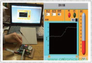 無線溫度傳感器的設(shè)計，WiFi技術(shù)出新招！