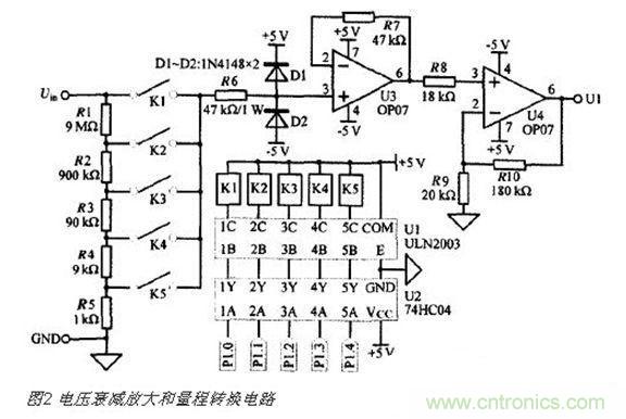 高精度、交直流電壓數(shù)據(jù)采集系統(tǒng)設計攻略