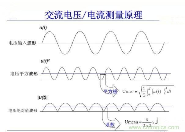 找出幕后黑手！揭秘為何斷路器頻繁誤跳閘？