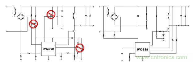 相比前代產(chǎn)品iW3609（左），iW3688（右）采用專利數(shù)字算法，完全消除了外部泄放電路、外部VCC電路和啟動電路
