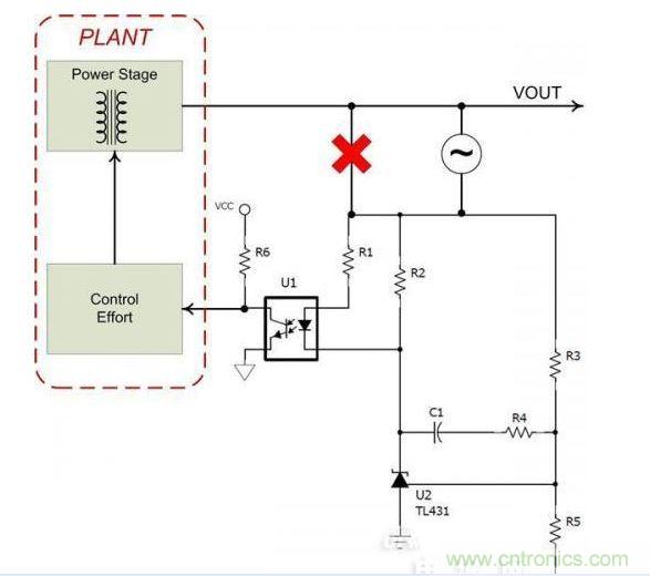 在輸出和整個(gè)TL431電路之間斷開回路可簡化測量過程