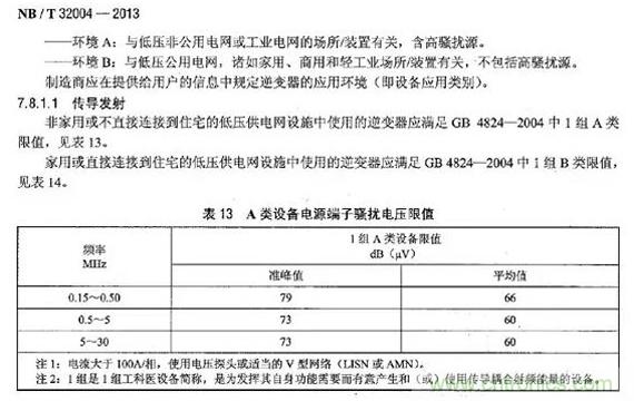 電磁兼容（EMC）要求，標準