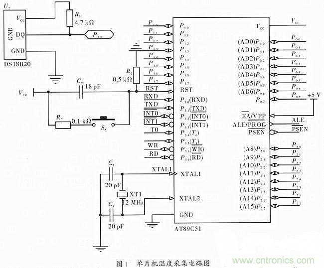 節(jié)能型供熱溫度控制器的設(shè)計