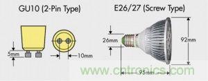 ≤20W的低功率LED照明設計方案