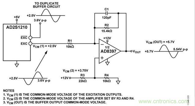 采用AD8397的高電流緩沖器支持AD2S1210 RDC激勵(lì)信號(hào)輸出（原理示意圖，未顯示去耦和所有連接） 