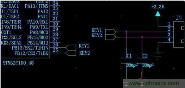 可怕的細(xì)節(jié)！PCB后期檢查的六大要素