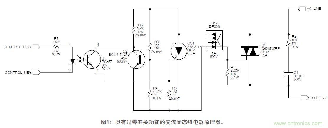 這款固態(tài)繼電器，具有過零開關(guān)功能？