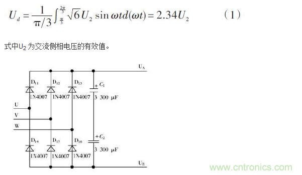 詳述變頻電源的整流、驅(qū)動(dòng)、逆變、濾波模塊