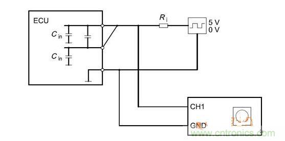 Cbusin和Cin測(cè)試原理（ECU輸出線(xiàn)從上往下為CANH、CANL、GND）