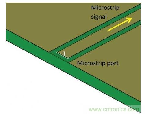 一般情況下仿真端口直接位于微帶線上，忽略圖1中的連接器所代表的不連續(xù)性，因而會(huì)系統(tǒng)性地扭曲仿真結(jié)果與測(cè)量結(jié)果。