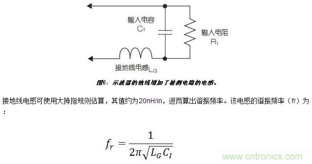 比較無(wú)源探頭(PP008)和有源探頭(ZS4000)的電容性負(fù)載的影響