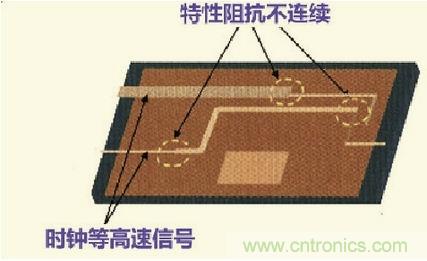 高速信號走線規(guī)則九大件！輕松搞定PCB設(shè)計的EMI