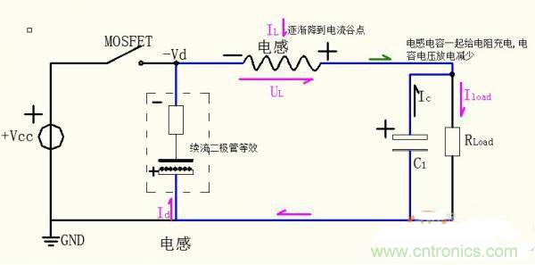 名家分析：buck電路出現(xiàn)的二極管反向恢復(fù)電流尖峰問題