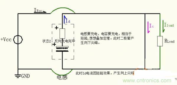 名家分析：buck電路出現(xiàn)的二極管反向恢復(fù)電流尖峰問題