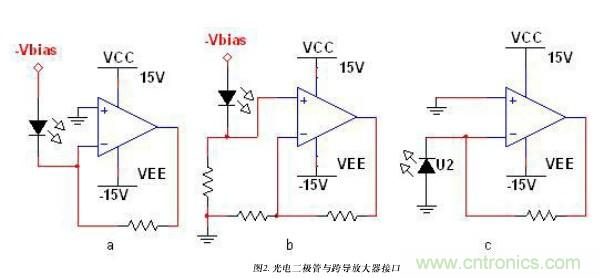 詳解光電二極管前置放大電路