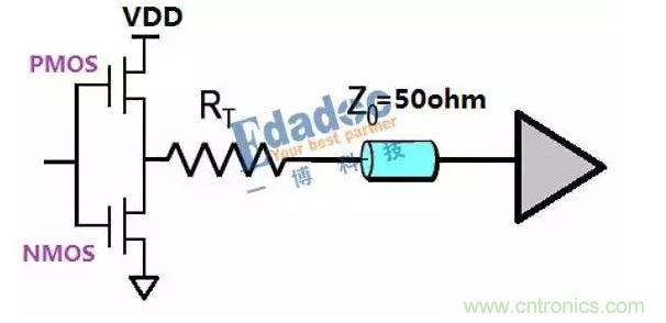 串聯端接電阻