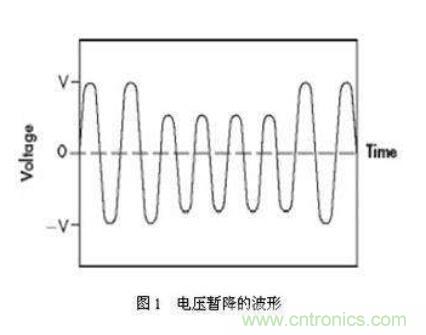 如何解決電壓暫降問(wèn)題？