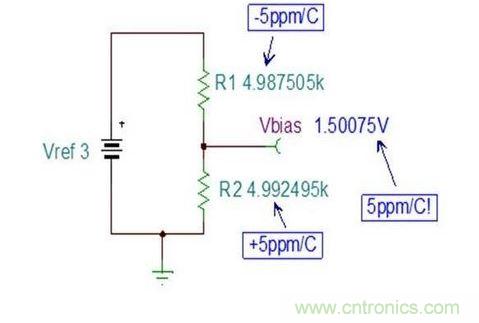 R1 和 R2 漂移后的 Vbias