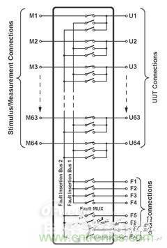 技術(shù)解析：如何用數(shù)學(xué)I/O保護繼電器？