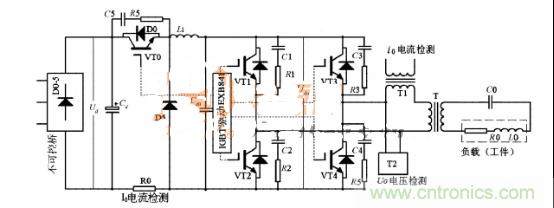 設(shè)計分享：數(shù)字型感應(yīng)加熱電源的設(shè)計方案