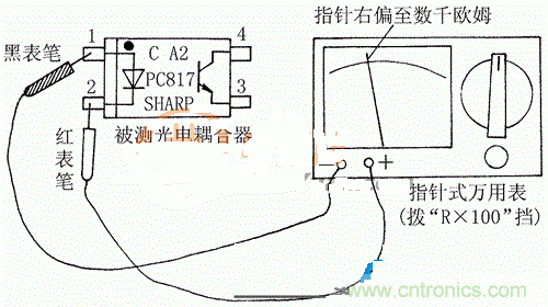 光電耦合器的檢測(cè)