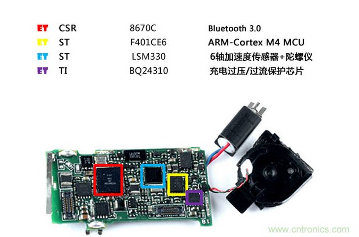 華為智能手環(huán)TalkBand B2拆解分析，時尚，輕便，觀感極好！