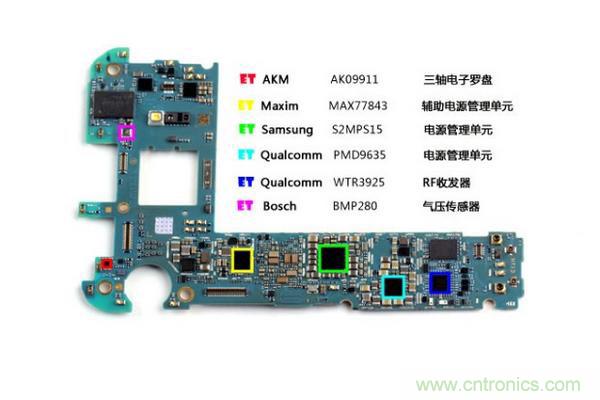 三星S6 Edge+拆解：比S6 Edge加在哪里？