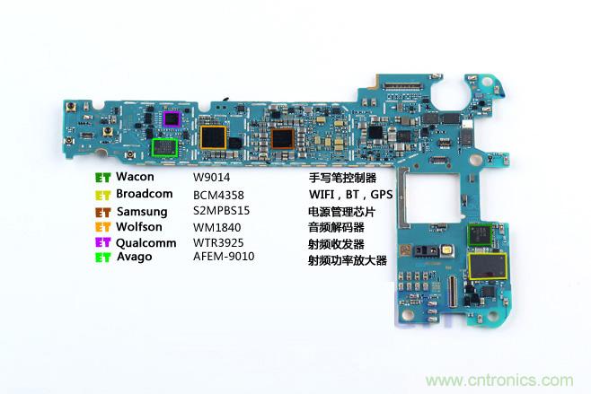 Galaxy Note5拆解，與S系列差距日漸模糊