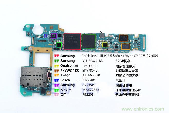 Galaxy Note5拆解，與S系列差距日漸模糊