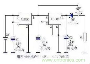 從“菜鳥”進階“達人”，電子工程師必須知道的5大智慧背囊！