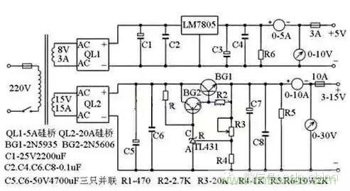 從“菜鳥”進階“達人”，電子工程師必須知道的5大智慧背囊！