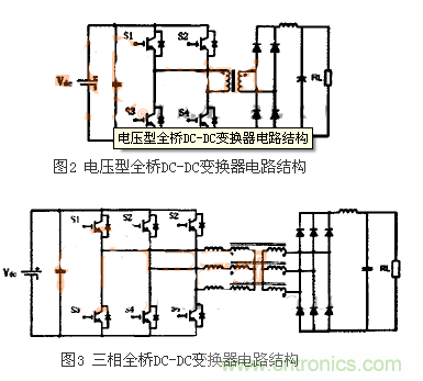 適合電動汽車驅(qū)動的DC-DC變換器，隨你挑！