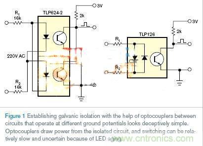 新一代LED光耦電路設(shè)計(jì)，改進(jìn)老化和能耗
