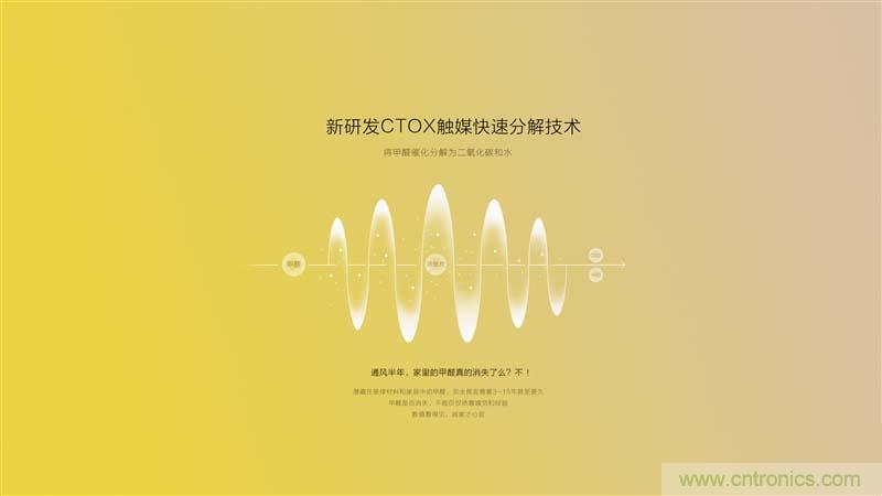 豹米空氣凈化器2首發(fā)評(píng)測(cè)：“靜”中有“凈”的臥室神器