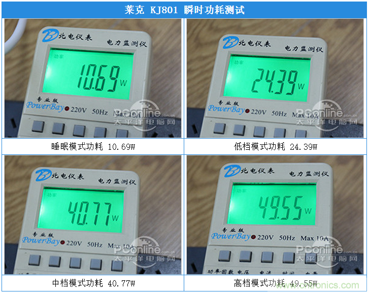 萊克KJ801空氣凈化器評測：超大空氣潔凈量！