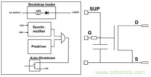 深談汽車動力系統(tǒng)電路設計中的傳感技術(shù)