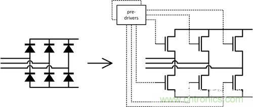 深談汽車動力系統(tǒng)電路設計中的傳感技術(shù)