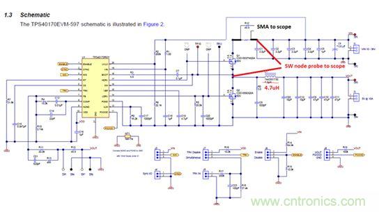 GaN是救世主，能拯救電源工程師嗎？