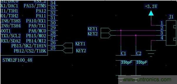 PCB設(shè)計(jì)后期檢查的幾大要素，給設(shè)計(jì)畫(huà)個(gè)完美的句號(hào)！