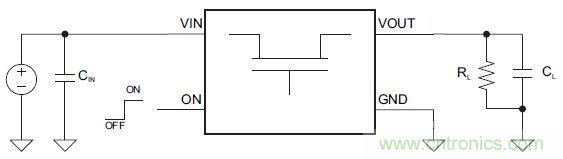 什么是負(fù)載開關(guān)，為什么需要負(fù)載開關(guān)？