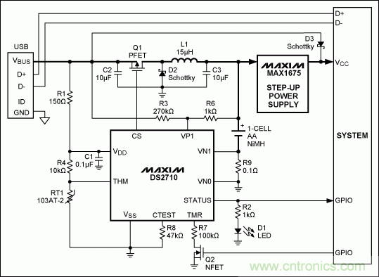 MAX14578|MAX8895|電池充電|USB