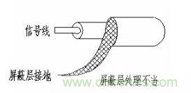 老工程師談經(jīng)驗之—— 開關(guān)電源電磁兼容設計